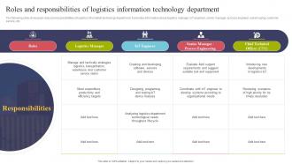 Roles And Responsibilities Department Using IOT Technologies For Better Logistics