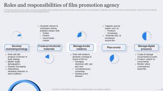 Roles And Responsibilities Film Promotion Film Marketing Strategic Plan To Maximize Ticket Sales Strategy SS Roles And Responsibilities Film Promotion Film Marketing Strategy For Successful Promotion Strategy SS