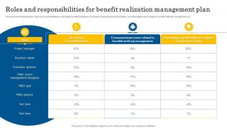 Roles And Responsibilities For Benefit Realization Management Plan
