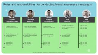 Roles And Responsibilities For Conducting Brand Awareness Online And Offline Brand Marketing Strategy
