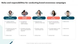 Roles And Responsibilities For Conducting Brand Strategies To Improve Brand And Capture Market Share