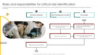 Roles And Responsibilities For Critical Role Identification Talent Management And Succession