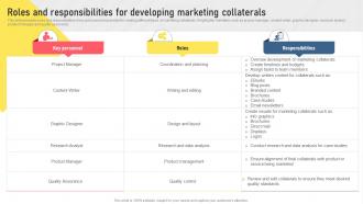 Roles And Responsibilities For Developing Marketing Types Of Digital Media For Marketing MKT SS V