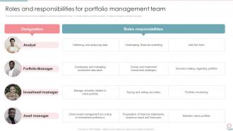 Roles And Responsibilities For Portfolio Management Team Portfolio Investment Management And Growth