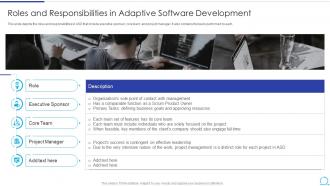 Roles And Responsibilities In Adaptive Software Development Agile Methodology IT Ppt Pictures