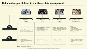 Roles And Responsibilities In Workforce Data Management