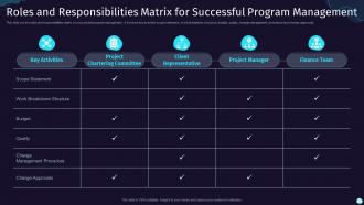 Roles And Responsibilities Matrix For Successful Program Management