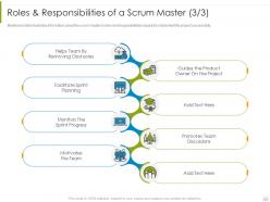 Roles And Responsibilities Of A Scrum Master Team PSM Process IT