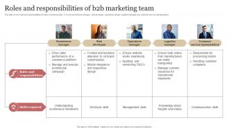 Roles And Responsibilities Of B2b Marketing Team B2b Demand Generation Strategy