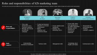 Roles And Responsibilities Of B2b Marketing Team Demand Generation Strategies
