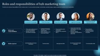 Roles And Responsibilities Of B2B Marketing Team Effective B2B Lead