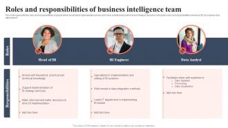 Roles And Responsibilities Of Business Intelligence Team Bi For Human Resource Management
