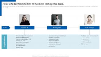 Roles And Responsibilities Of Business Intelligence Team HR Analytics Implementation