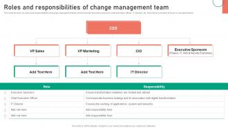 Roles And Responsibilities Of Change Management Team Change Management Approaches