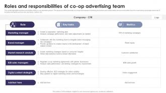 Roles And Responsibilities Of Co Op Advertising Team