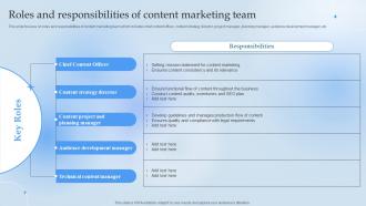 Roles And Responsibilities Of Content Marketing Team Leverage Content Marketing For Lead
