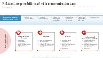 Roles And Responsibilities Of Crisis Business Crisis And Disaster Management