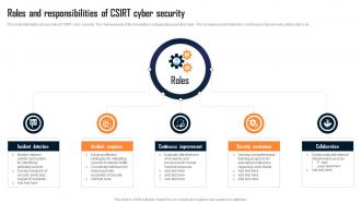 Roles And Responsibilities Of Csirt Cyber Security