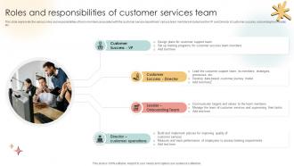 Roles And Responsibilities Of Customer Services Team Customer Support Team Training PPT Slides