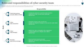 Roles And Responsibilities Of Cyber Security Team Conducting Security Awareness