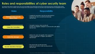 Roles And Responsibilities Of Cyber Security Team Implementing Security Awareness Training