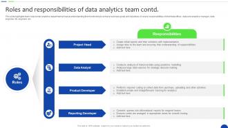 Roles And Responsibilities Of Data Analytics Unlocking The Power Of Prescriptive Data Analytics SS Slides Colorful