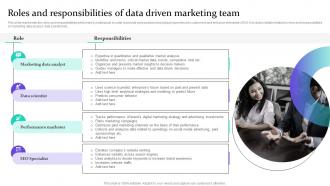 Roles And Responsibilities Of Data Driven Marketing Team Data Driven Marketing For Increasing Customer MKT SS V