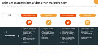 Roles And Responsibilities Of Data Driven Marketing Team MKT SS V
