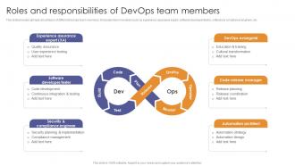 Roles And Responsibilities Of Devops Team Members Enabling Flexibility And Scalability