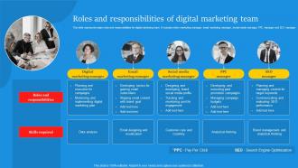 Roles And Responsibilities Of Digital Marketing Team Digital Marketing Campaign For Brand Awareness
