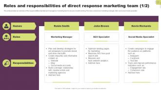 Roles And Responsibilities Of Direct Response Guide To Direct Response Marketing