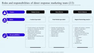 Roles And Responsibilities Of Direct Response Marketing Direct Response Marketing Campaigns MKT SS V Aesthatic Appealing