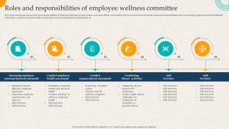 Roles And Responsibilities Of Employee Wellness Committee Employer Branding Action Plan
