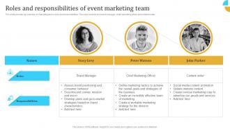 Roles And Responsibilities Of Event Marketing Team Engaging Audience Through Virtual Event MKT SS V