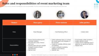 Roles And Responsibilities Of Event Marketing Team Event Advertising Via Social Media Channels MKT SS V