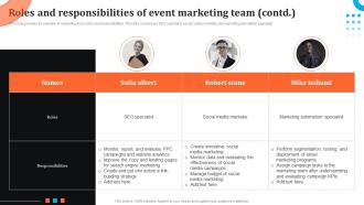 Roles And Responsibilities Of Event Marketing Team Event Advertising Via Social Media Channels MKT SS V Colorful Editable