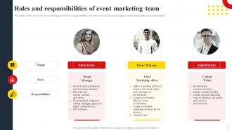 Roles And Responsibilities Of Event Marketing Team Techniques To Create Successful Event MKT SS V