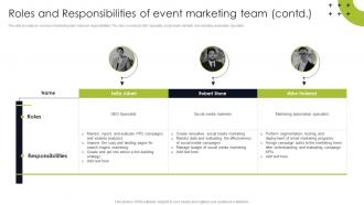 Roles And Responsibilities Of Event Trade Show Marketing To Promote Event MKT SS Impactful Aesthatic