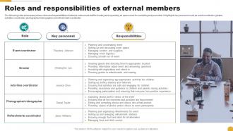 Roles And Responsibilities Of External Members Kids School Promotion Plan Strategy SS V