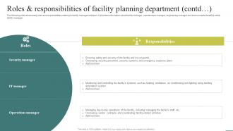 Roles And Responsibilities Of Facility Optimizing Facility Operations A Comprehensive Compatible Multipurpose