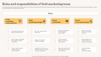 Roles And Responsibilities Of Field Marketing Team Accelerating Business Growth Top Strategy SS V
