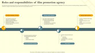 Roles And Responsibilities Of Film Promotion Agency Film Marketing Campaign To Target Genre Strategy SS V