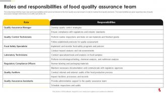 Roles And Responsibilities Of Food Quality And Safety Management Guide