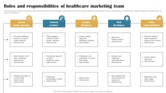 Roles And Responsibilities Of Healthcare Building Brand In Healthcare Strategy SS V