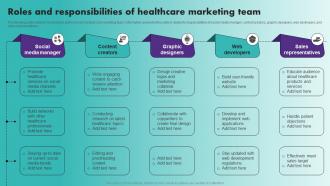 Roles And Responsibilities Of Healthcare Marketing Strategic Healthcare Marketing Plan Strategy SS