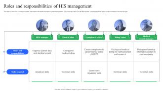 Roles And Responsibilities Of His Management Enhancing Medical Facilities