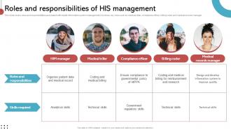 Roles And Responsibilities Of His Management Implementing His To Enhance