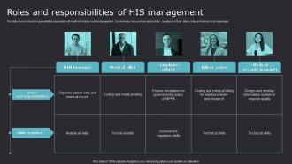 Roles And Responsibilities Of His Management Improving Medicare Services With Health