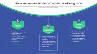 Roles And Responsibilities Of Hospital Marketing Team Online And Offline Marketing Plan For Hospitals