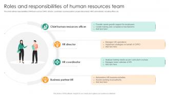 Roles And Responsibilities Of Human Understanding Performance Appraisal A Key To Organizational